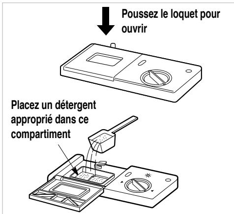 LG TRUE STEAM,  TRUESTEAM - Renseignements relatifs au détergent - 1