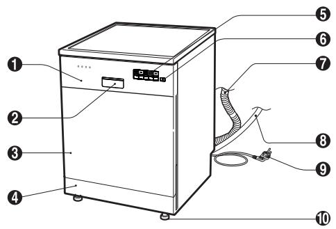 LG TRUE STEAM,  TRUESTEAM - Cas 2. si la porte est inclinée à gauche. - 2