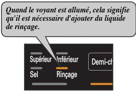 LG TRUE STEAM,  TRUESTEAM - Pour ajouter du liquide de rinçage - 2