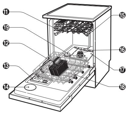 LG TRUE STEAM,  TRUESTEAM - Cas 2. si la porte est inclinée à gauche. - 3