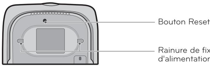 LG HOM-BOT VR1012W - Conseil : vérifiez les éléments suivants avant usage. - 4