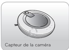 LG HOM-BOT VR1012W - Fonctionnalités de l'aspirateur robot - 1