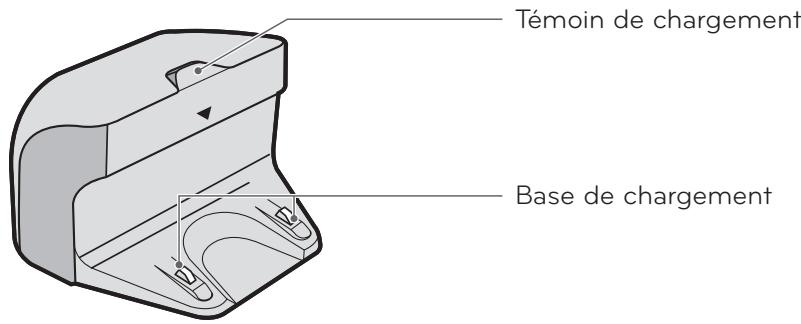 LG HOM-BOT VR1012W - Conseil : vérifiez les éléments suivants avant usage. - 3