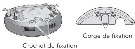 LG HOM-BOT VR1012W - Conseil - 3