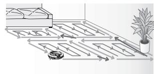 LG HOM-BOT VR1012W - Nettoyage zone par zone - 2