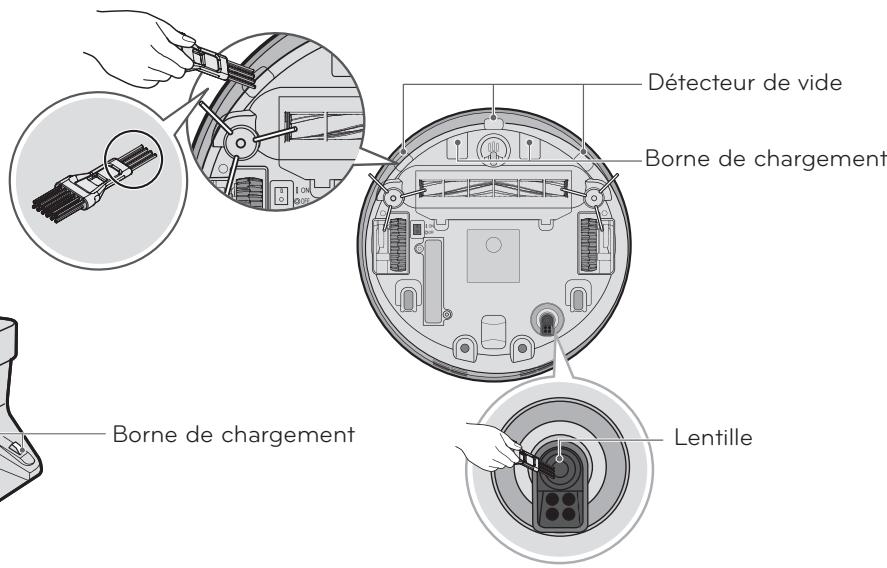 LG HOM-BOT VR1012W - Conseil - 11