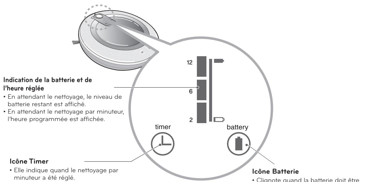 LG HOM-BOT VR1012W - Conseil - 1