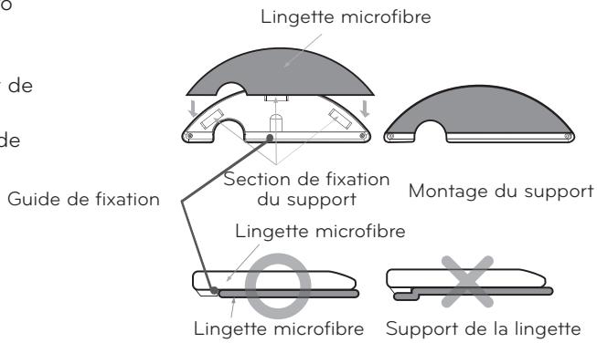 LG HOM-BOT VR1012W - Conseil - 2