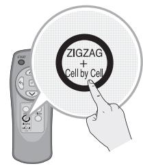 LG HOM-BOT VR1012W - Bouton de nettoyage en zigzag puis zone par zone - 1