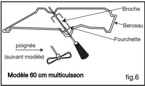 VEDETTE VMP66B - Attention - 2