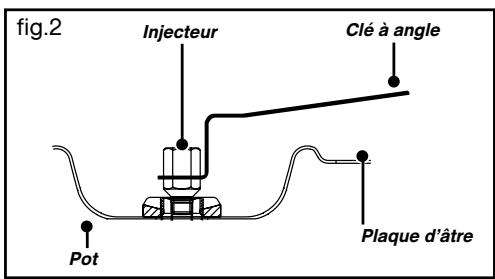 VEDETTE VMP66B - Pour un serrage idéal : - 2