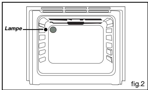 VEDETTE VMP66B - pour modulo 60 cm (fig. 3): - 2