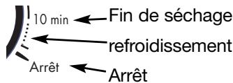 VEDETTE VST1300 - - Arrêt de l'appareil - 1