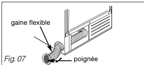 VEDETTE VST1300 - Important : Les opération - 1