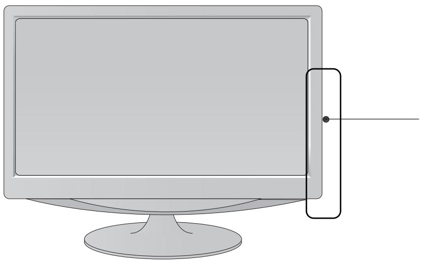 LG M227WDP - COMMANDES DU PANNEAU AVANT - 1