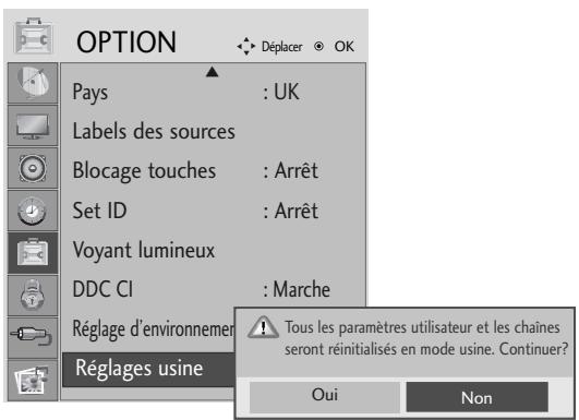 OPTION Pays : UK Labels des sources Blocage touches : Arrêt Set ID : Arrêt Voyant lumineux DDC CI : Marche Réglage d'environnement Réglages usine Tous les paramètres utilisateur et les chaînes seront réinitialisés en mode usine. Continuer? Oui Non