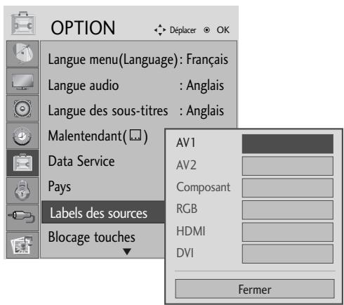 OPTION Langue menu(Language): Français Langue audio : Anglais Langue des sous-titres : Anglais Malentendant(☐) Data Service Pays Labels des sources Blocage touches AV1 AV2 Composant RGB HDMI DVI Fermer