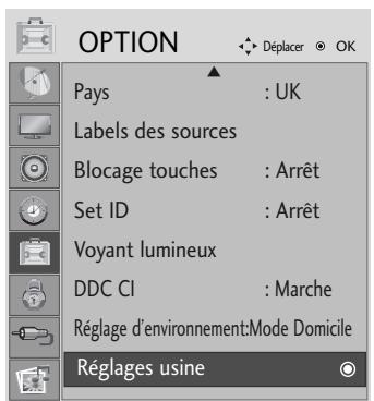OPTION Pays : UK Labels des sources Blocage touches : Arrêt Set ID : Arrêt Voyant lumineux DDC CI : Marche Réglage d'environnement: Mode Domicile Réglages usine