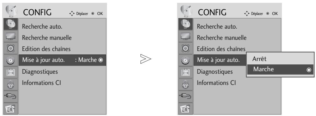CONFIG Recherche auto. Recherche manuelle Edition des chaînes Mise à jour auto. : Marche Diagnostiques Informations CI CONFIG Recherche auto. Recherche manuelle Edition des chaînes Mise à jour auto. Diagnostiques Informations CI Arrêt Marche