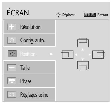 ÉCRAN Déplacer RETURN Retour Résolution Config. auto. Position Taille Phase Réglages usine