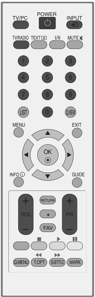 TV/PC POWER INPUT TV/RADIO TEXT I/II MUTE 1 2 3 4 5 6 7 8 9 LIST 0 QVIEW MENU EXIT OK INFO GUIDE + RETURN + VOL * PR FAV Q.MENU T.OPT SUBTITLE MARK