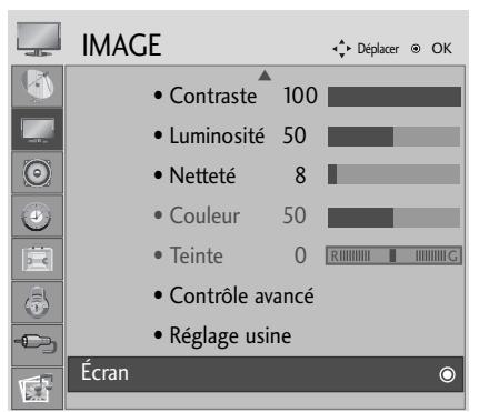IMAGE Contraste 100 Luminosité 50 Netteté 8 Couleur 50 Teinte 0 Contrôle avancé Réglage usine Écran