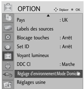 OPTION Pays : UK Labels des sources Blocage touches : Arrêt Set ID : Arrêt Voyant lumineux DDC CI : Marche Réglage d'environnement:Mode Domicide Réglages usine