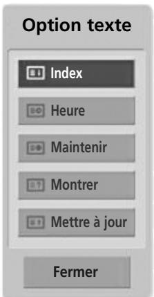 Option texte Index Heure Maintenir Montrer Mettre à jour Fermer