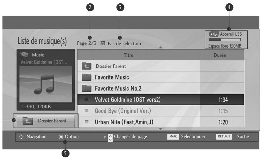 Liste de musique(s) Page 2/3 Pas de sélection Appareil USB Espace libre 150MB Music Velvet Goldmine (OST... 1:340, 120KB) Dossier Parent Titre Durée Dossier Parent Favorite Music Favorite Music No.2 Velvet Goldmine (OST vers2) 1:34 Good Bye (Original Ver.) 1:15 Urban Nite (Feat.Amin.J) 1:20 Navigation Option P Changer de page MARK Sélectionner RETURN Sortie
