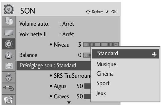 SON Volume auto. : Arrêt Voix nette II : Arrêt • Niveau 3 Balance 0 Préréglage son : Standard • SRS TruSurroun • Aigus 50 • Graves 50 Standard Musique Cinéma Sport Jeux