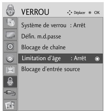 VERROU Système de verrou : Arrêt Défin. m.d.passe Blocage de chaîne Limitation d'âge : Arrêt Blocage d'entrée source