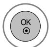 LG M227WDP - Signification des touches en mode Guide sur 8 jours - 1