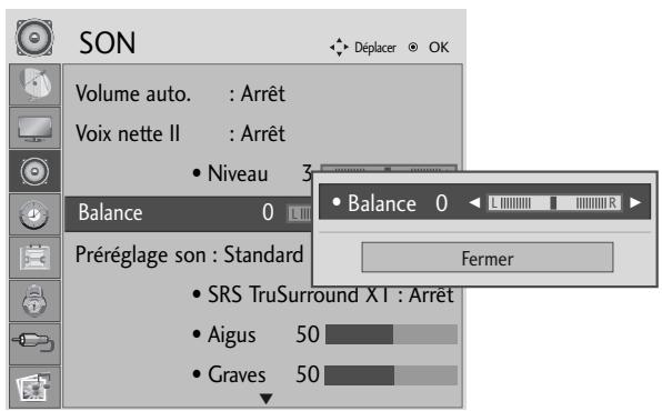 SON Volume auto. : Arrêt Voix nette II : Arrêt • Niveau 3 Balance 0 Préréglage son : Standard • SRS TruSurround XI : Arrêt • Aigus 50 • Graves 50 • Balance 0 ← L → R → Fermer