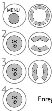 1 MENU 2 OK 3 OK 4 OK Enreg