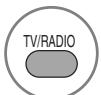 LG M227WDP - Signification des touches en mode Guide sur 8 jours - 7