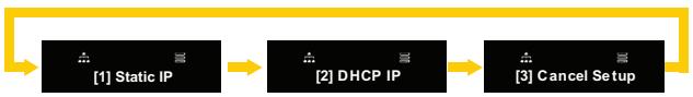 LG N2R1D - Mode paramétrage IP (IP setting mode) - 1
