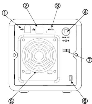 LG N2R1D - Nom de chaque article - 2