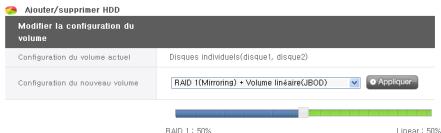 LG N2R1D - Configuration d'un volume - 3