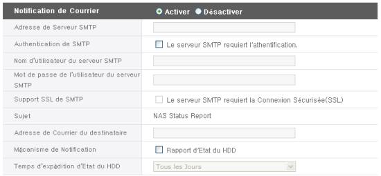 LG N2R1D - Paramétrage du service notification de courrier - 2