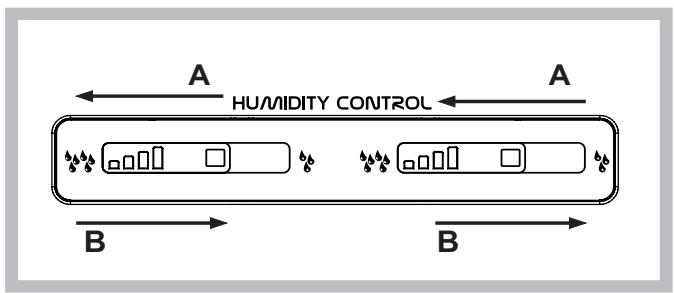 HOTPOINT E4DG AA X MTZ - Gemüseschalen* - 1