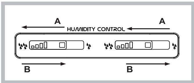HOTPOINT E4DG AA X MTZ - FOOD CARE ZONE 0^ / Safe Defrost*: - 1