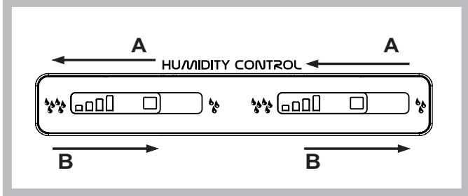 HOTPOINT E4DG AA X MTZ - Groentela* - 1