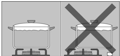 BOSCH PCR915B91E - Precautions for use - 4