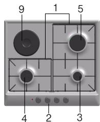 BOSCH PCR915B91E - Your new appliance - 3