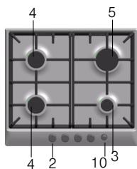 BOSCH PCR915B91E - Your new appliance - 4