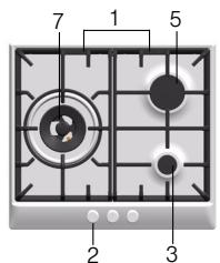 BOSCH PCR915B91E - Your new appliance - 1
