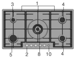 BOSCH PCR915B91E - Su nuevo aparato - 9