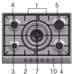 BOSCH PCP612B80E/07 - Your new appliance - 5