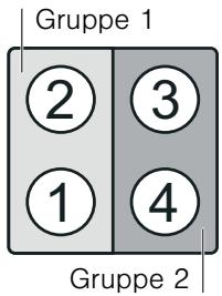 BOSCH PIB 672E14E/20 - Gebrauchseinschränkungen - 1