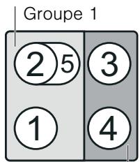 BOSCH PIB 672E14E/20 - Limitations d'utilisation - 2